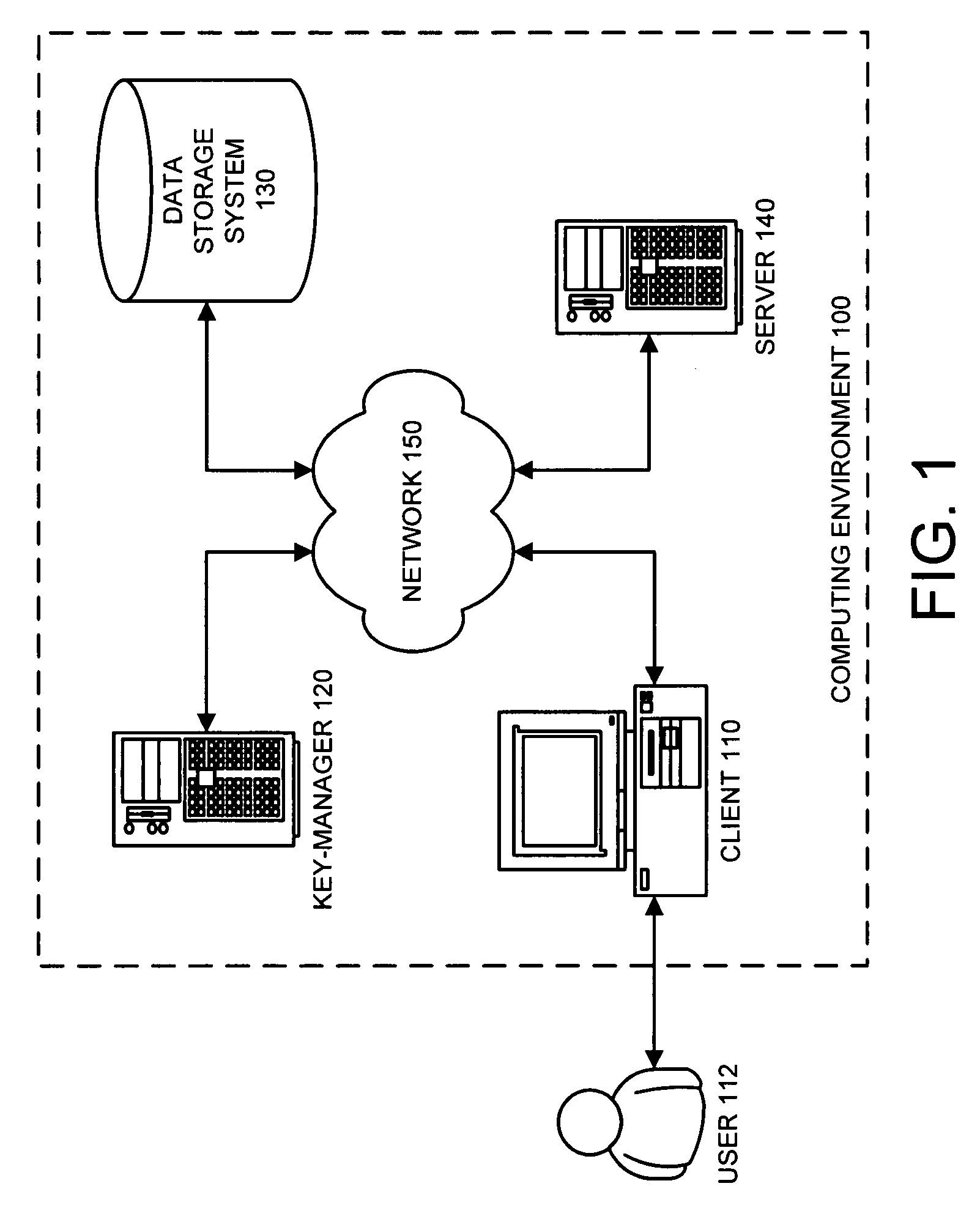 Method and apparatus for performing selective encryption/decryption in a data storage system