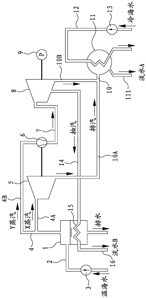 Ocean thermal energy open cycle power generation system