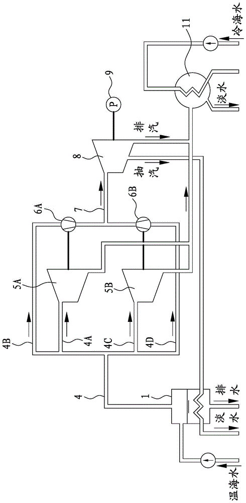 Ocean thermal energy open cycle power generation system