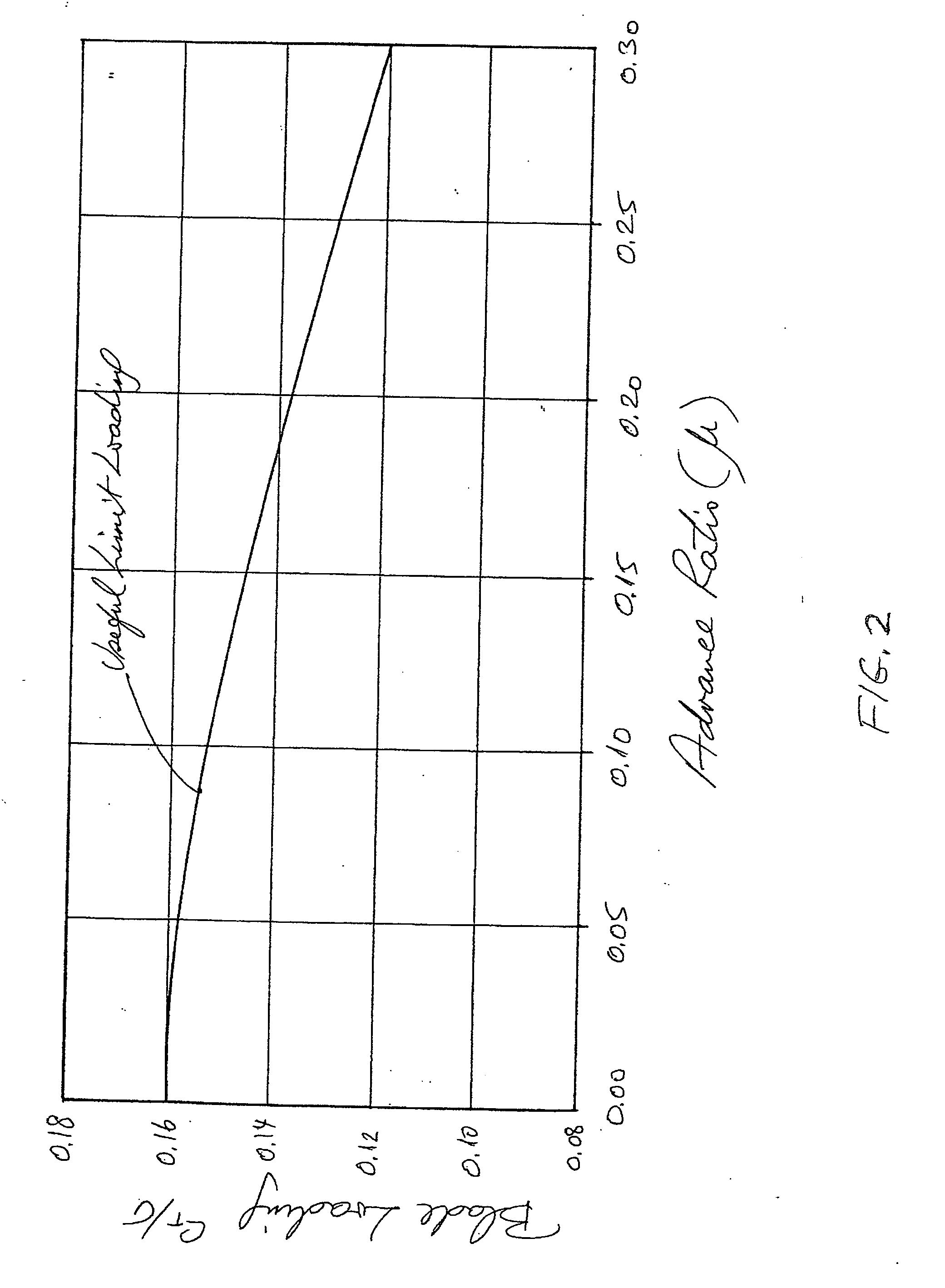 Rotorcraft with opposing roll mast moments, and related methods