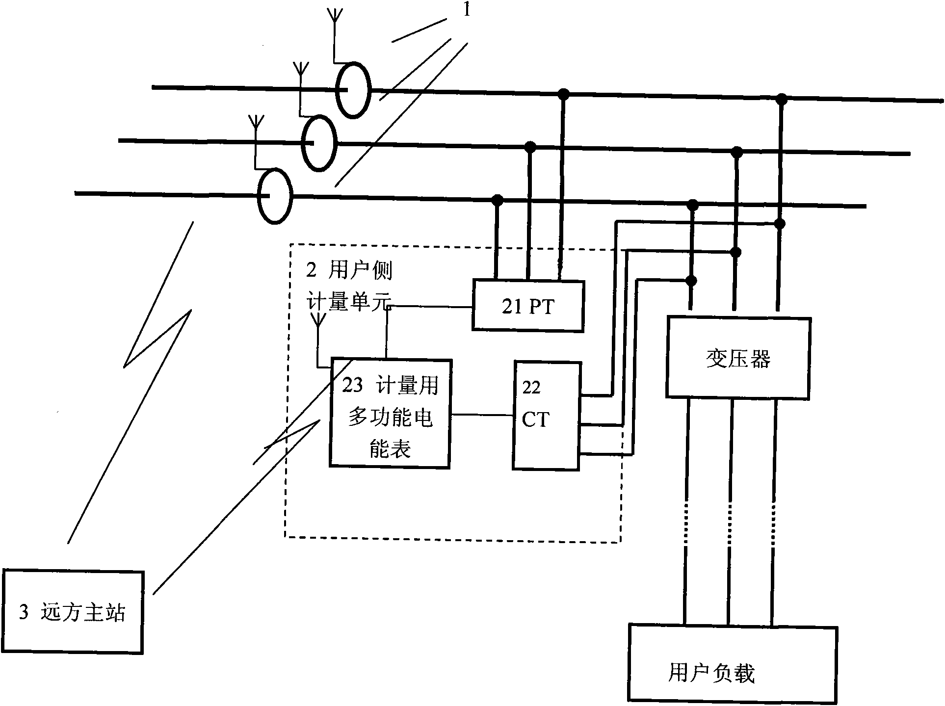 Method and system for online metering and real-time monitoring of electric transmission line