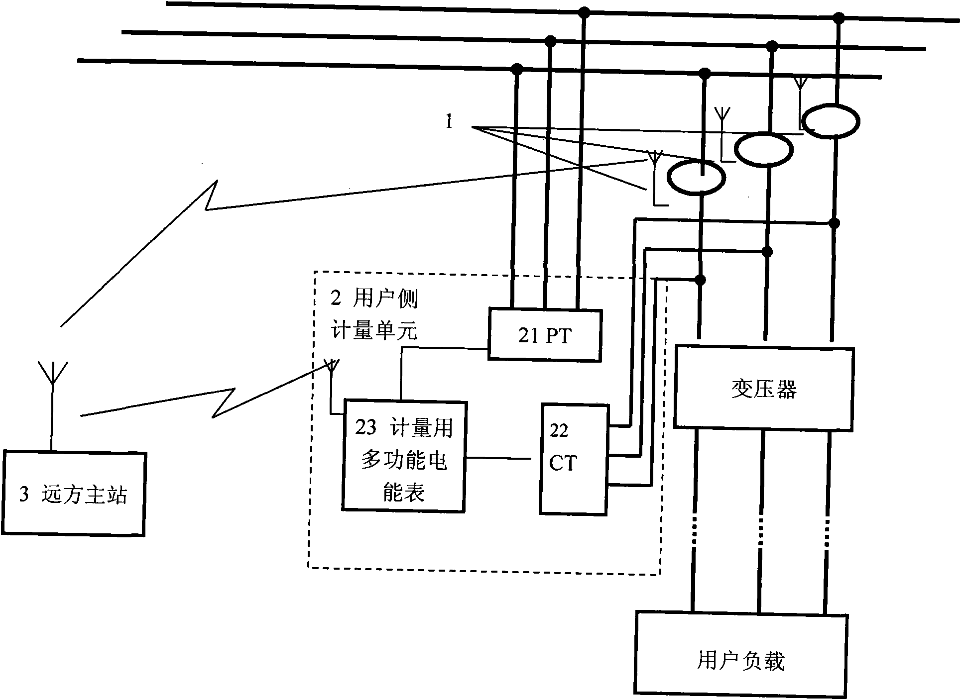 Method and system for online metering and real-time monitoring of electric transmission line