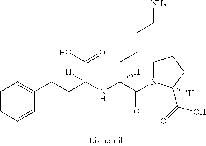 Lisinopril formulations