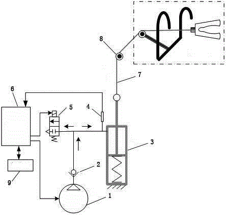 Forcing device of cervical vertebra tractor