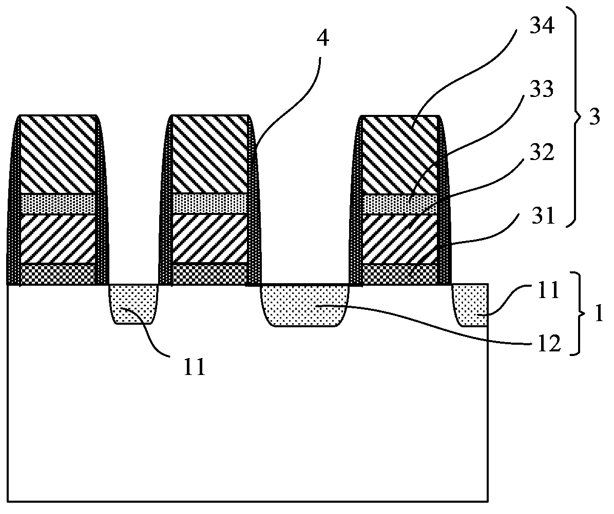 Preparation method for flash memory