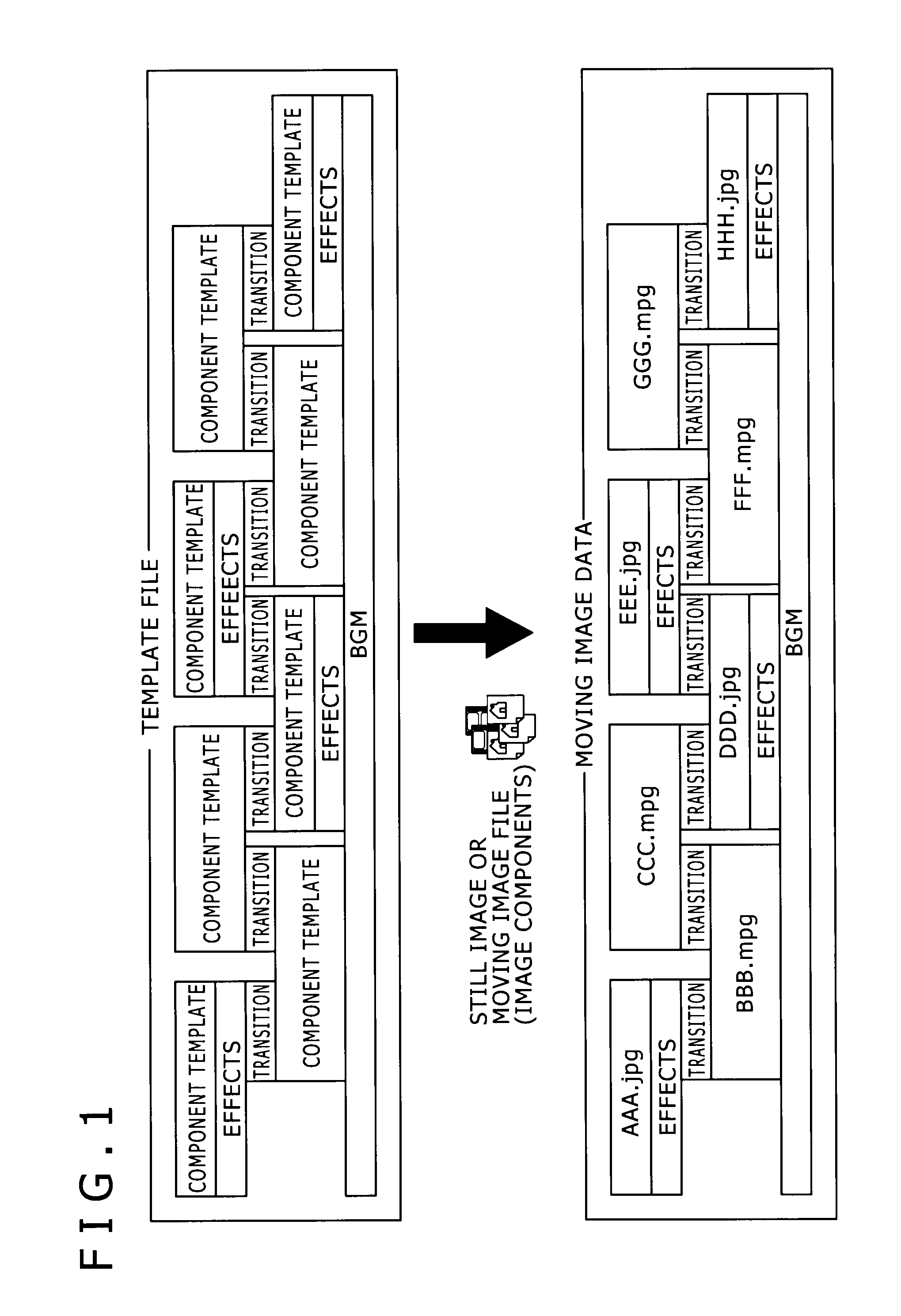 Moving image creating apparatus, moving image creating method, and program