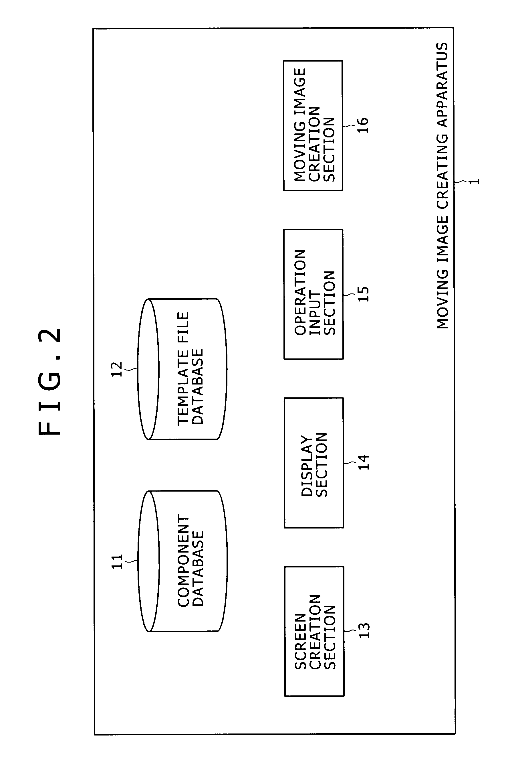 Moving image creating apparatus, moving image creating method, and program