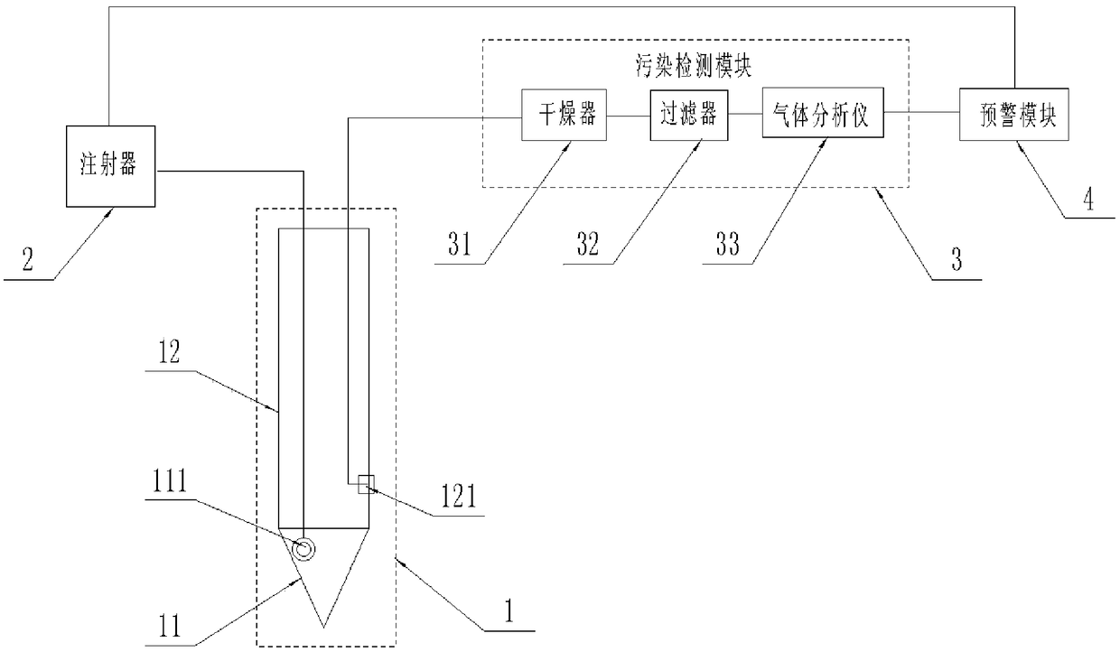 Soil remediation system and soil remediation method