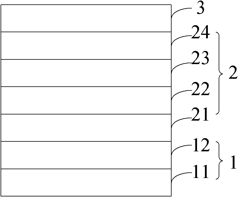 Electron injection material, preparation method thereof and application