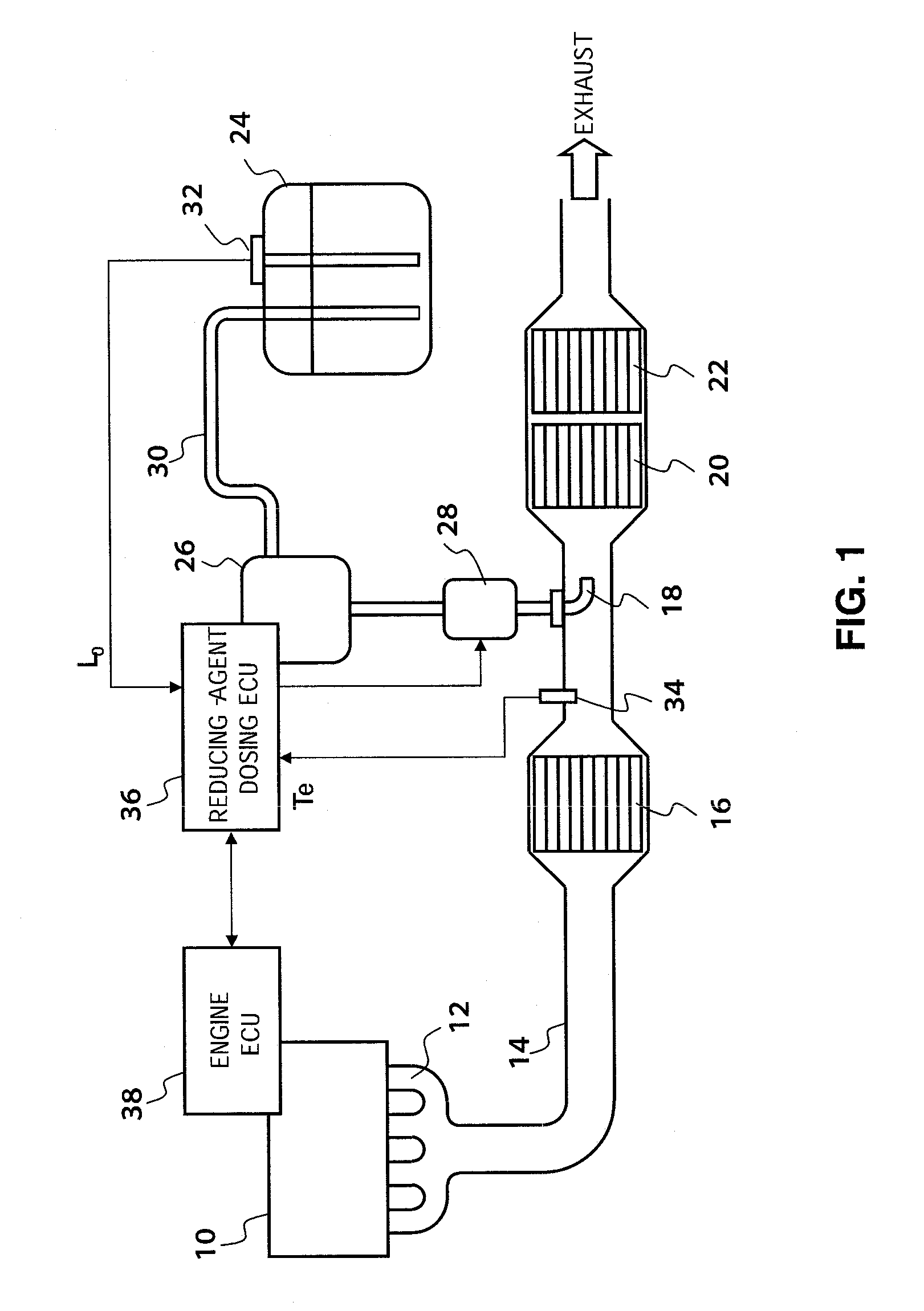 Water Level Measuring Apparatus and Measuring Method