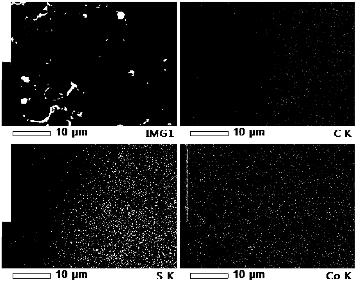 Method for removing gaseous mercury in flue gas through catalytic oxidation of cobalt sulfide/biomass carbon composite material