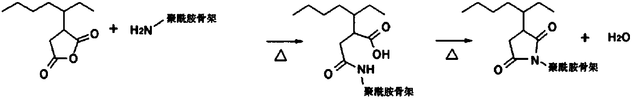 Polyamide 6, 6 resin composition having toughness abrasion resistance and frictional resistance