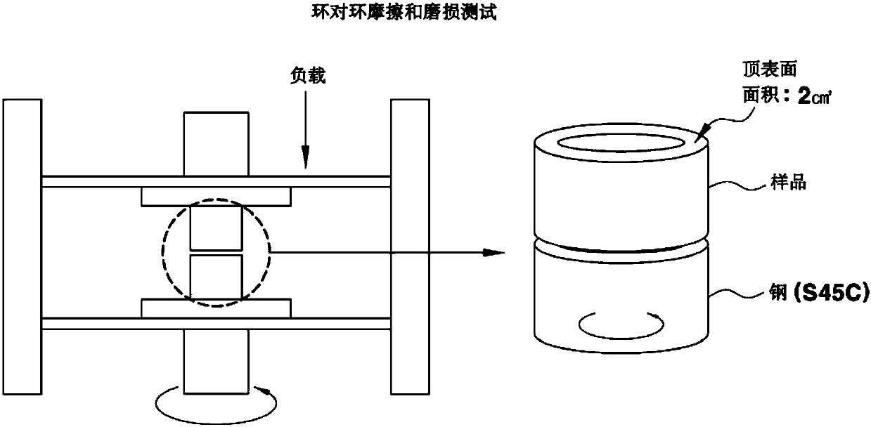 Polyamide 6, 6 resin composition having toughness abrasion resistance and frictional resistance