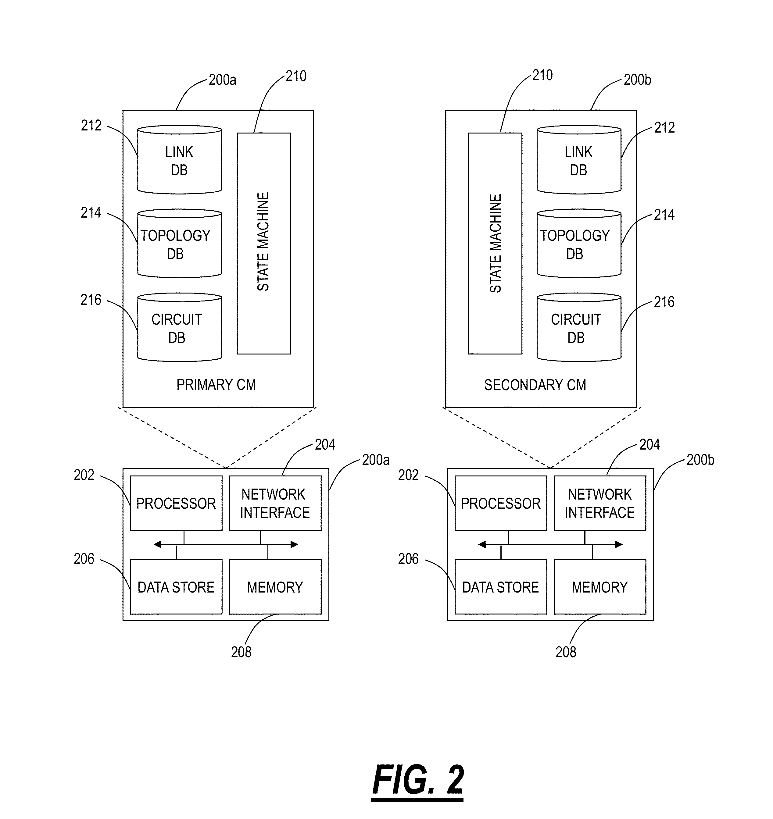 Systems and methods for detecting line flapping in optical networks