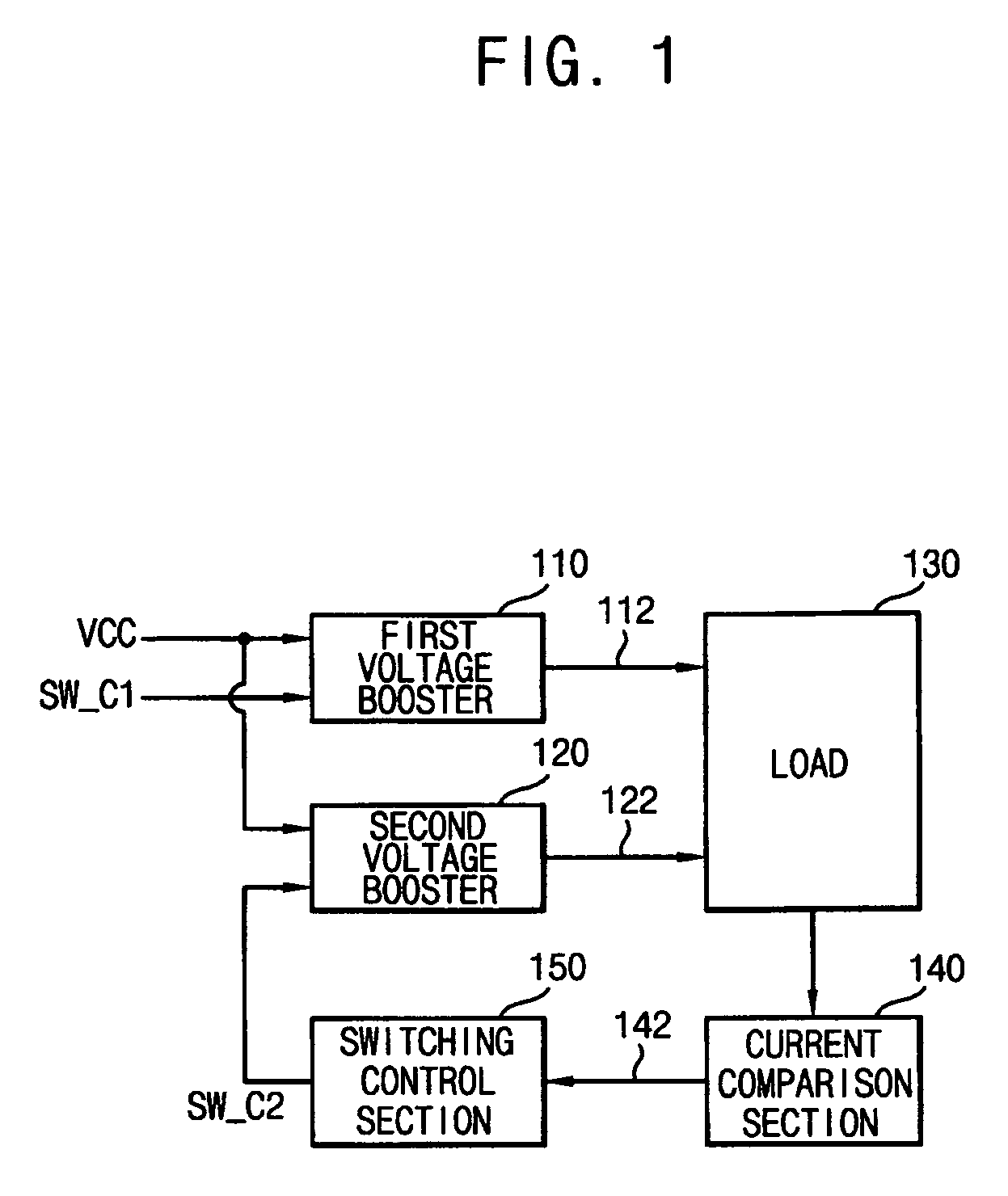 Voltage generator, method of generating voltage, display device having the voltage generator and apparatus for driving the display device