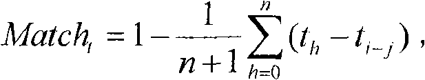 Constructing method of incentive mechanism based on recommended node credibility computation