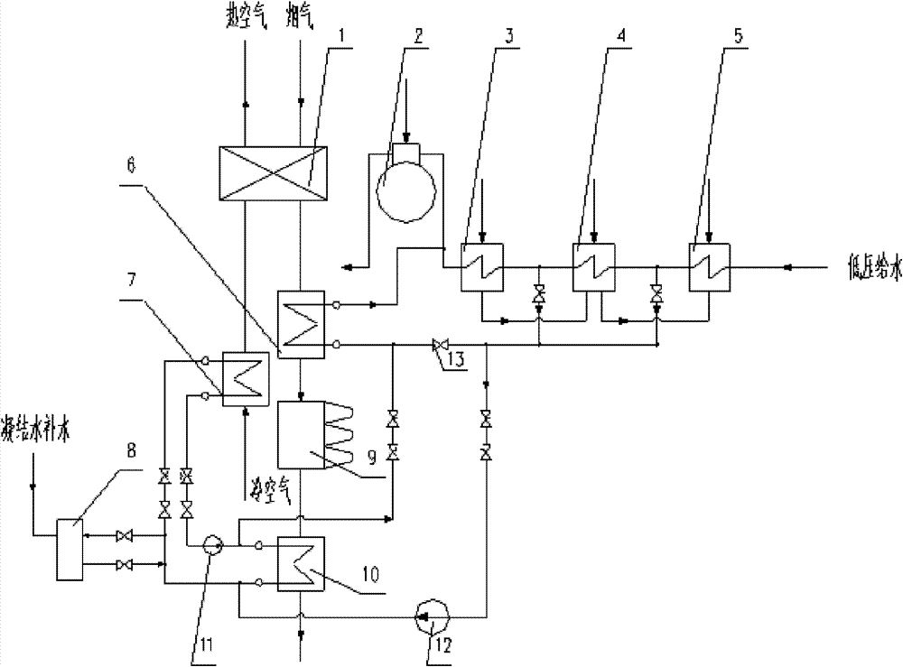 Combined type flue gas residual heat comprehensive utilization system