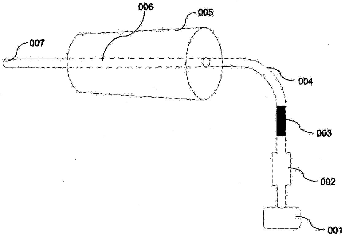 A negative pressure device attached to dental tissue