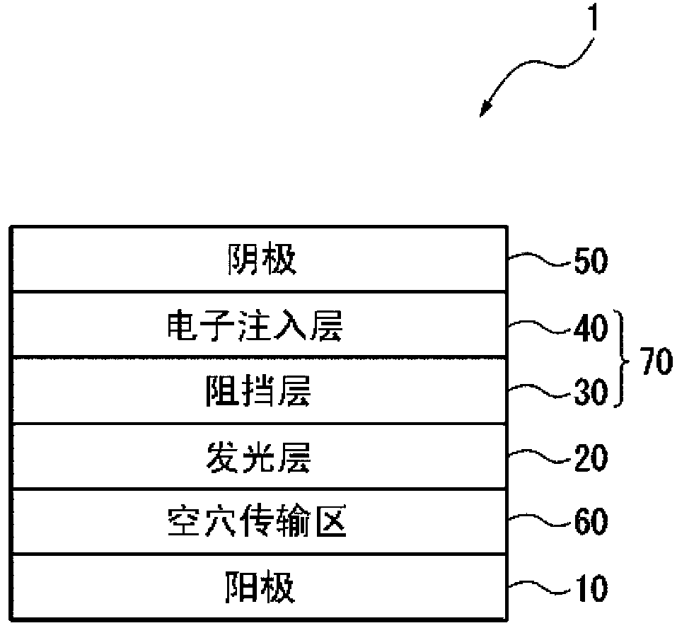 Aromatic heterocyclic derivative, material for organic electroluminescent element, and organic electroluminescent element