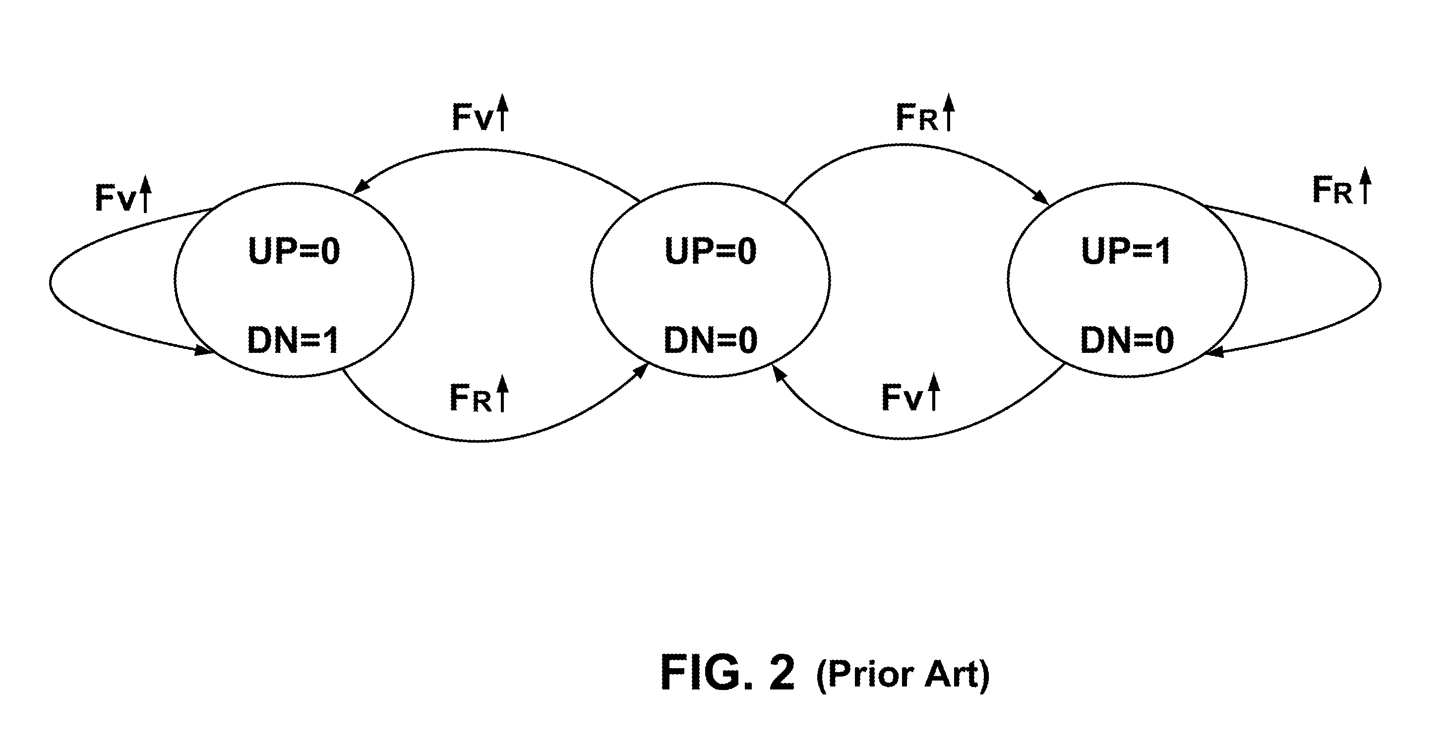 Fast phase locking system for automatically calibrated fractional-n pll