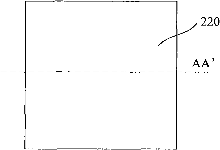 Semiconductor device and forming method thereof