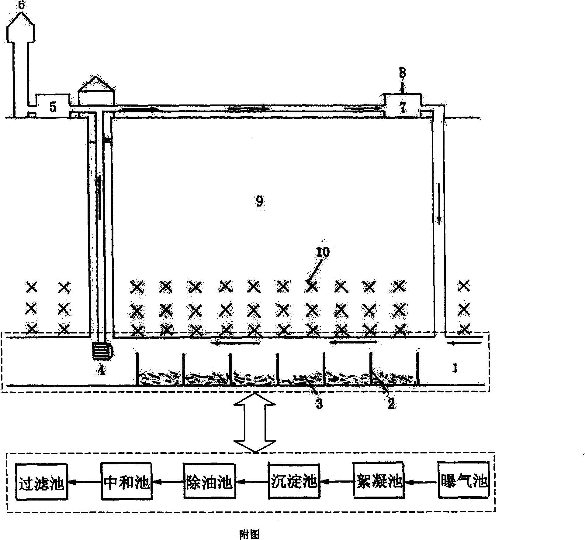 Technique for treating mine water utilizing mine underground tunnel space