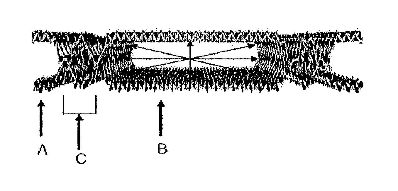 Inflatable fabrics and an air-bag