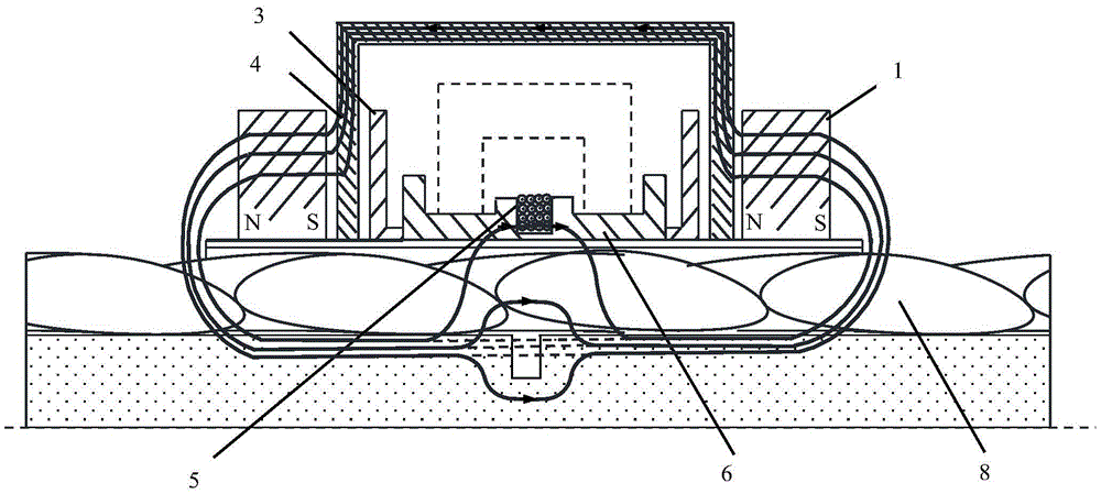 Integral MFL (Magnetic Flux Leakage) and eddy current array sensor for detecting copper-coated/aluminum-coated steel shaft type structure