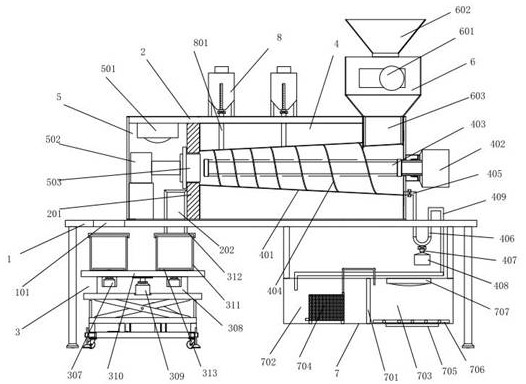 Waste mask treatment equipment and method