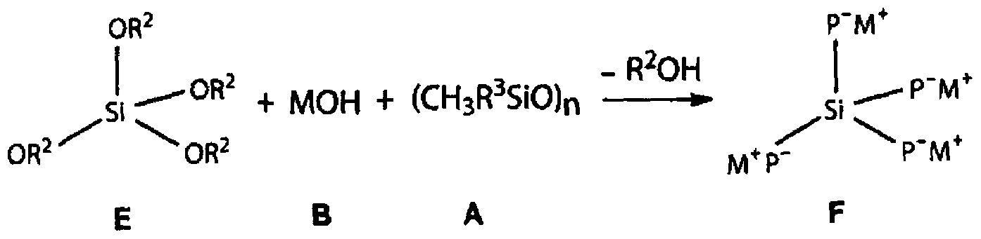 Preparation method of organosilicon polymer with nonlinear structure