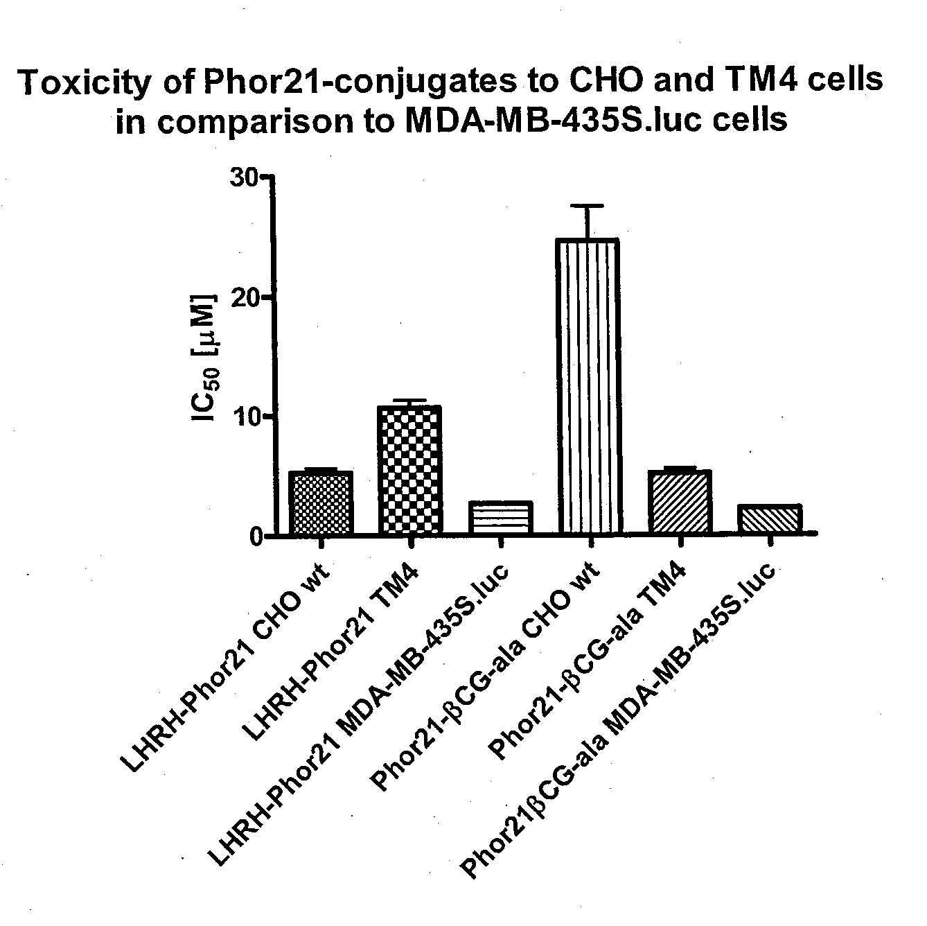 Lytic domain fusion constructs and methods of making and using same