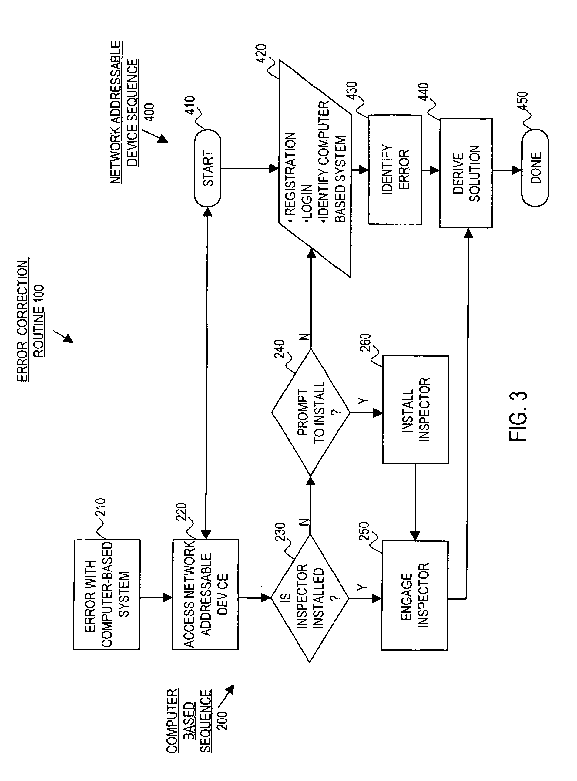 Enduser diagnostic system and method for computer-based error interpretation