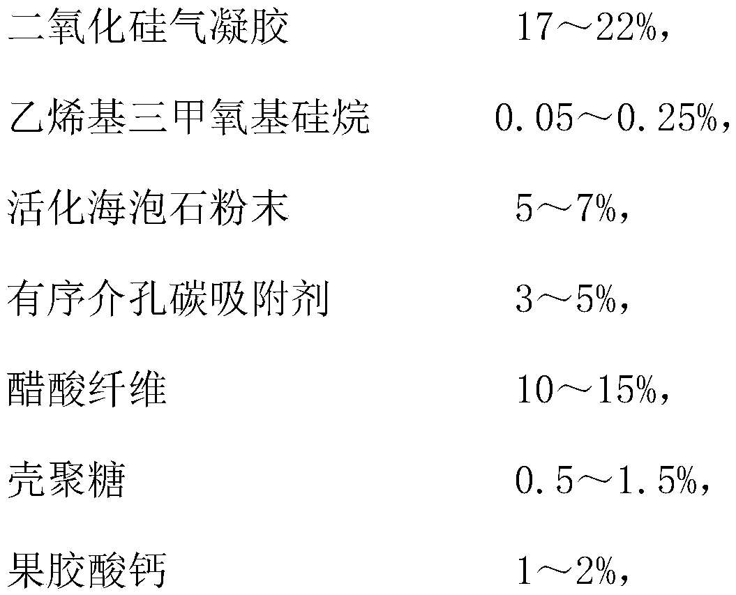 Environment-friendly cigarette filter filler and preparation method thereof