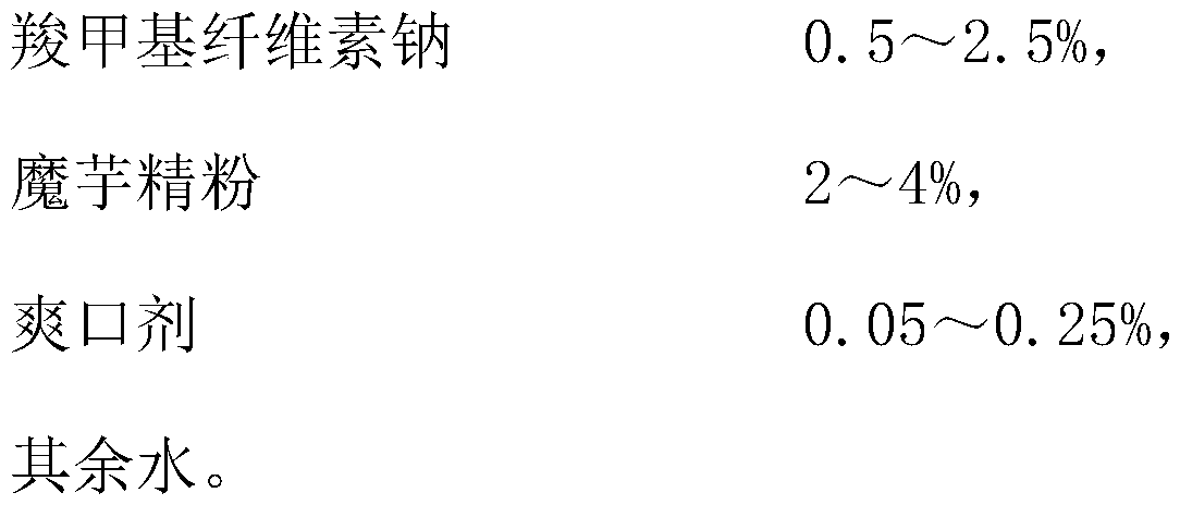 Environment-friendly cigarette filter filler and preparation method thereof