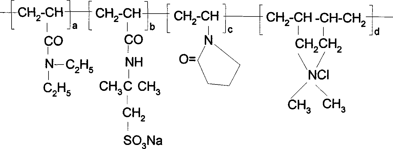 High-temperature resistant polymer fluid loss agent for drilling fluid and preparation method thereof