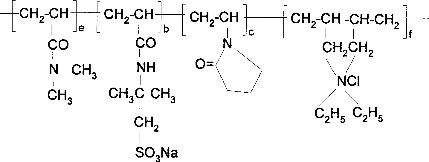 High-temperature resistant polymer fluid loss agent for drilling fluid and preparation method thereof