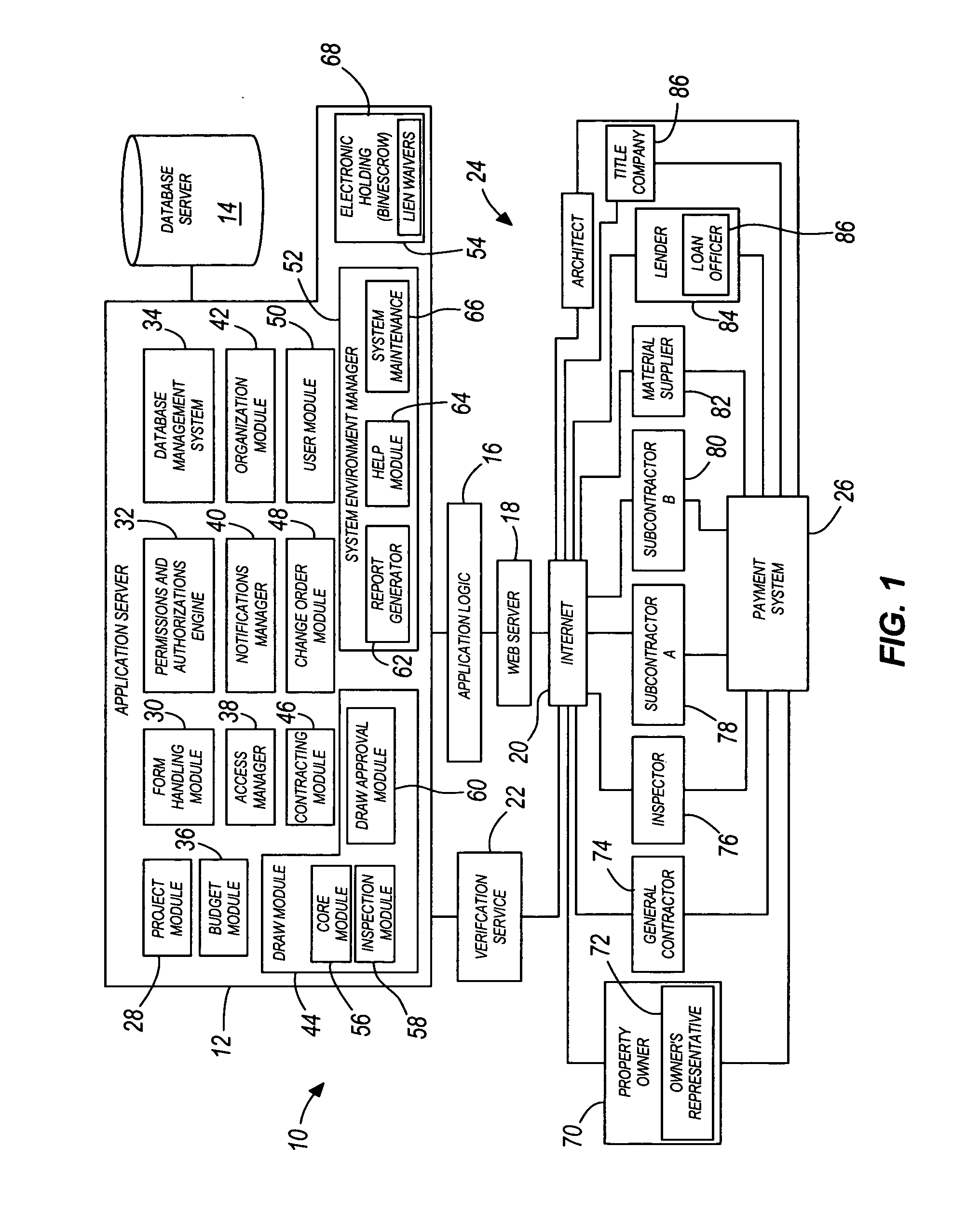 Construction payment management system and method with hierarchical invoicing and direct payment features