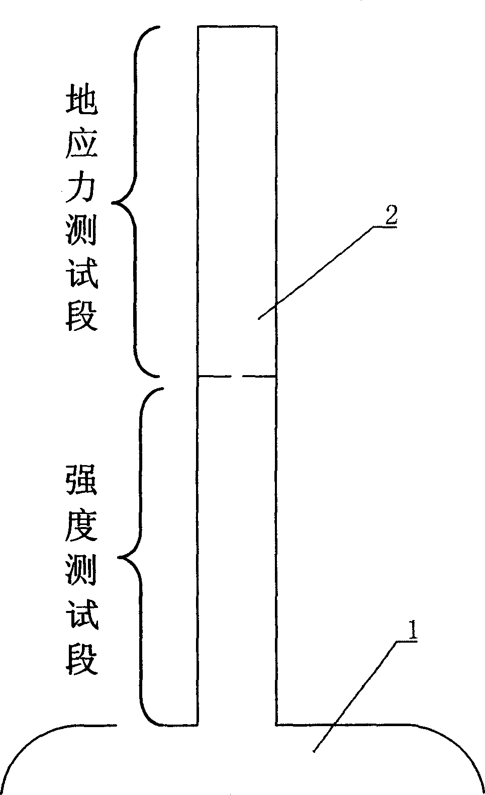 Testing method and apparatus for geological mechanics parameter under coal mine