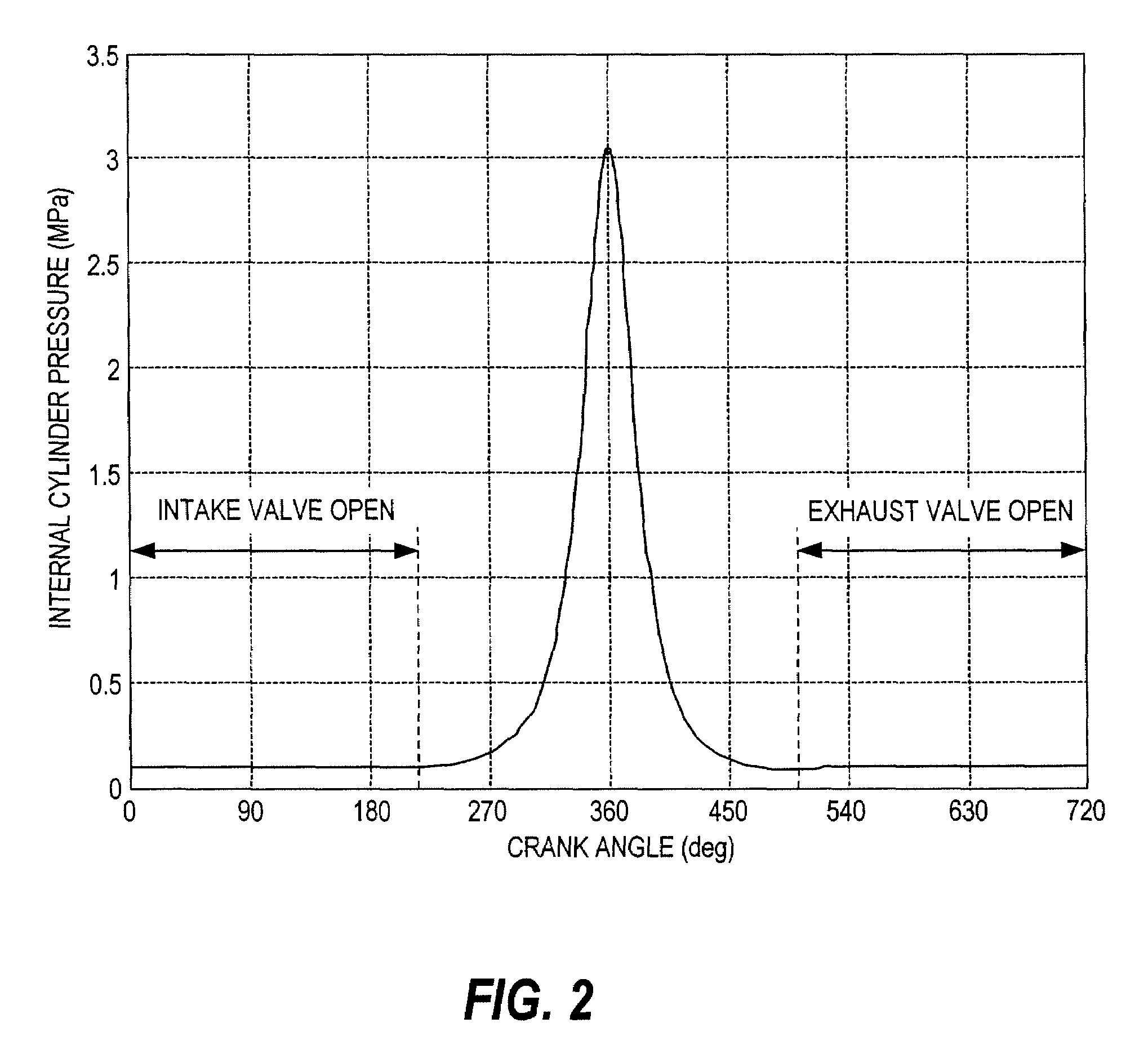 Engine vibration suppression device and suppression method thereof