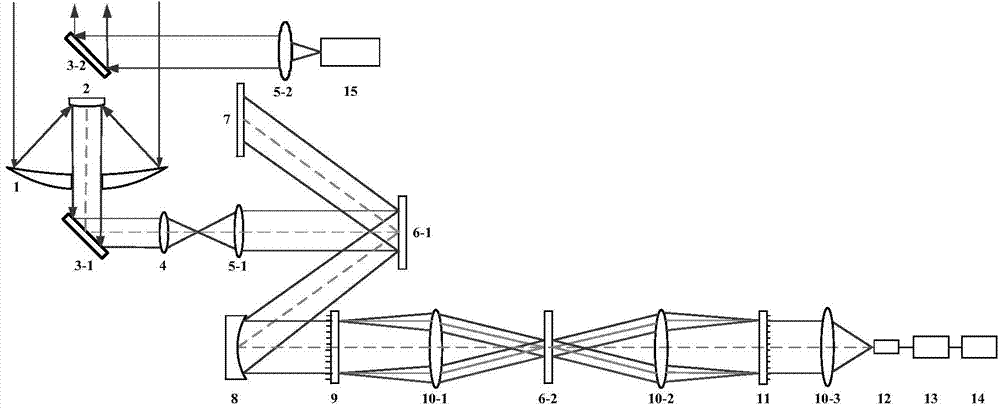 Imaging spectral system and method based on compressed sensing and Hadamard transformation