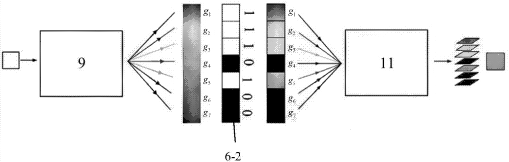 Imaging spectral system and method based on compressed sensing and Hadamard transformation