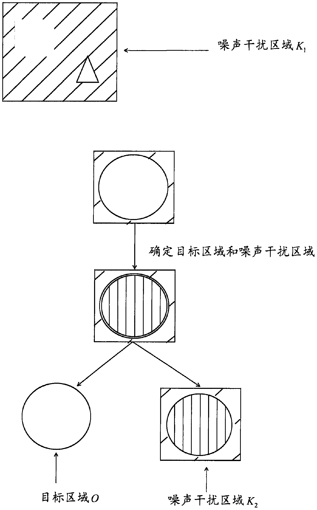 A method for amplifying image data