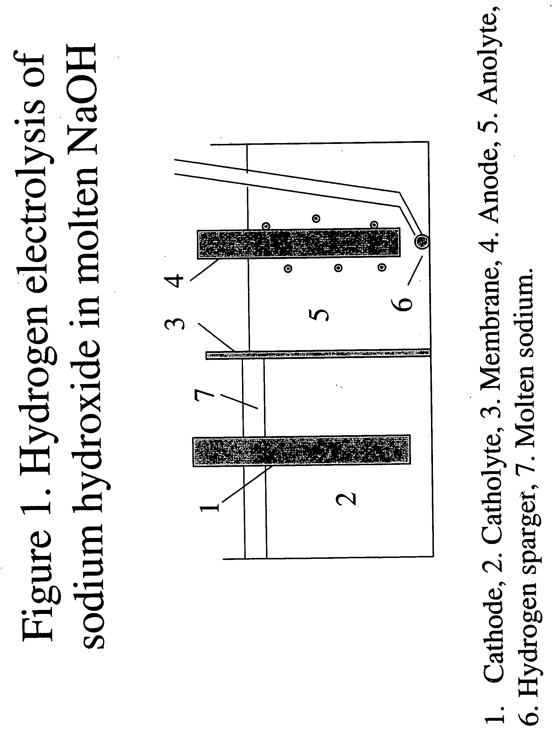 Hydrogen-assisted electrolysis processes