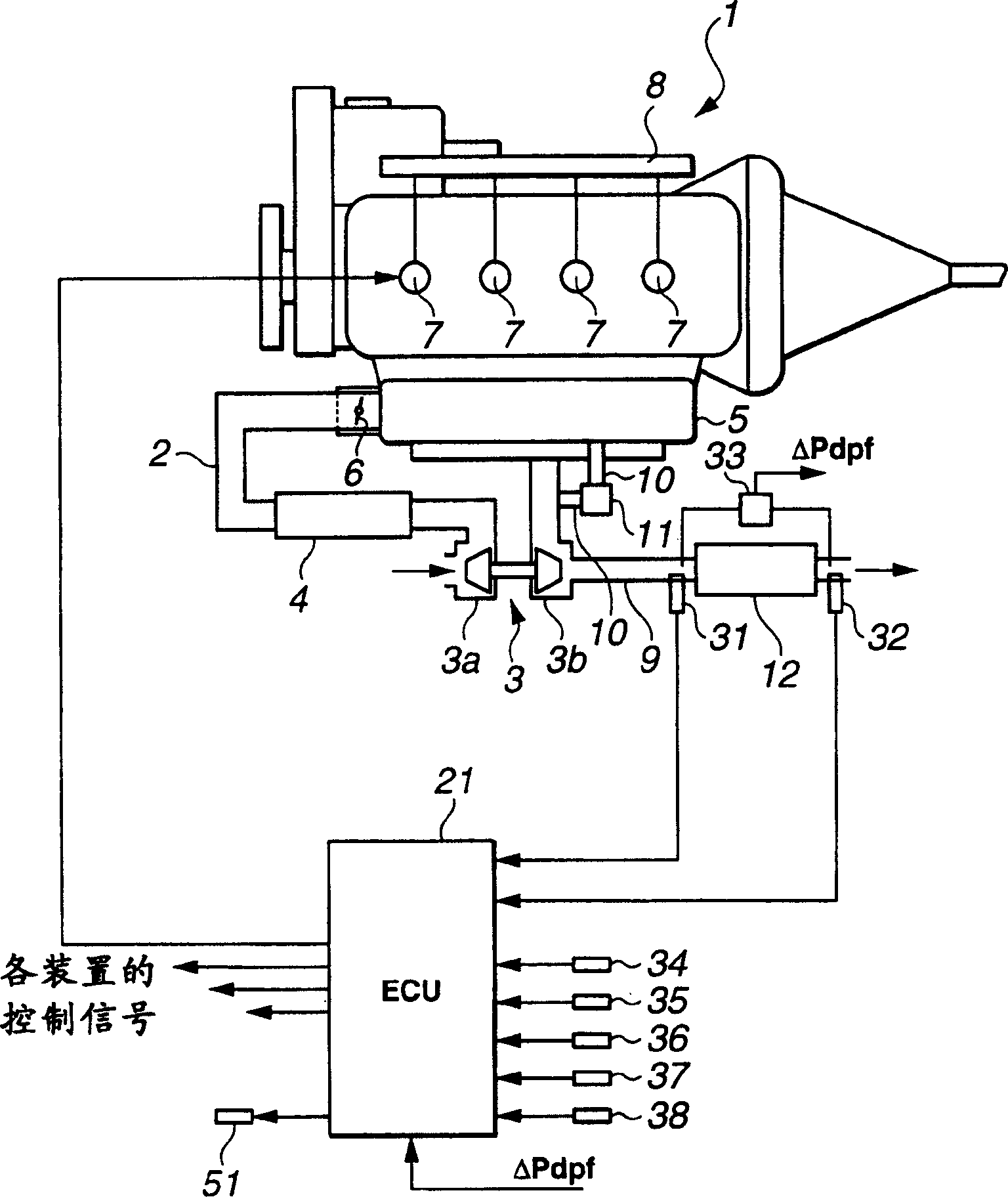 Tail-gas purification system and method