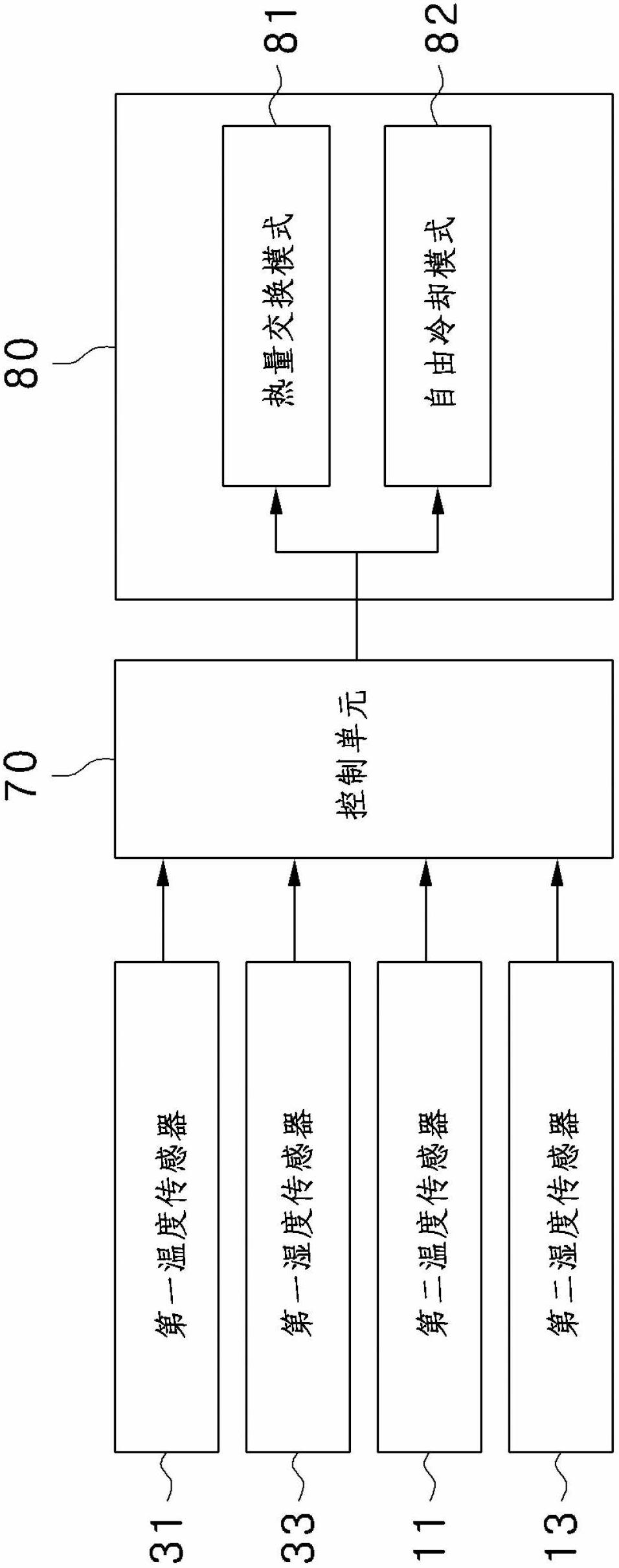 Total heat exchange-type ventilating apparatus, and method for controlling same