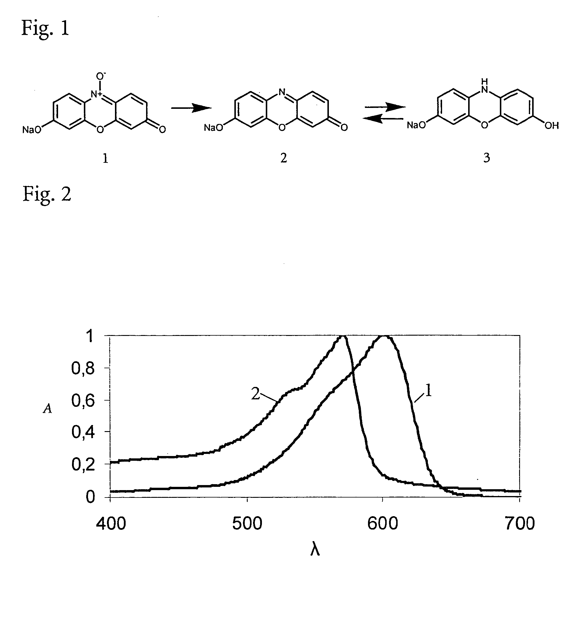 On-board control for analytical elements