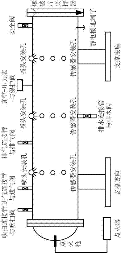 Multifunctional testing system for suppressing explosion of flammable gas by water mist and testing method implementing same