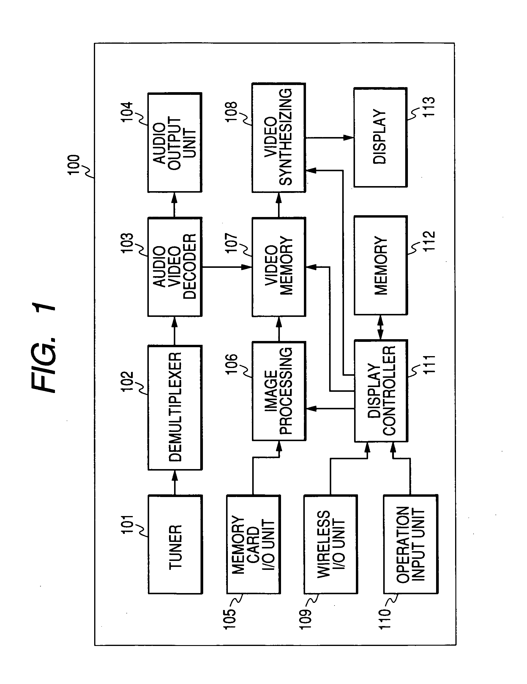 Image displaying method, image displaying program, and display