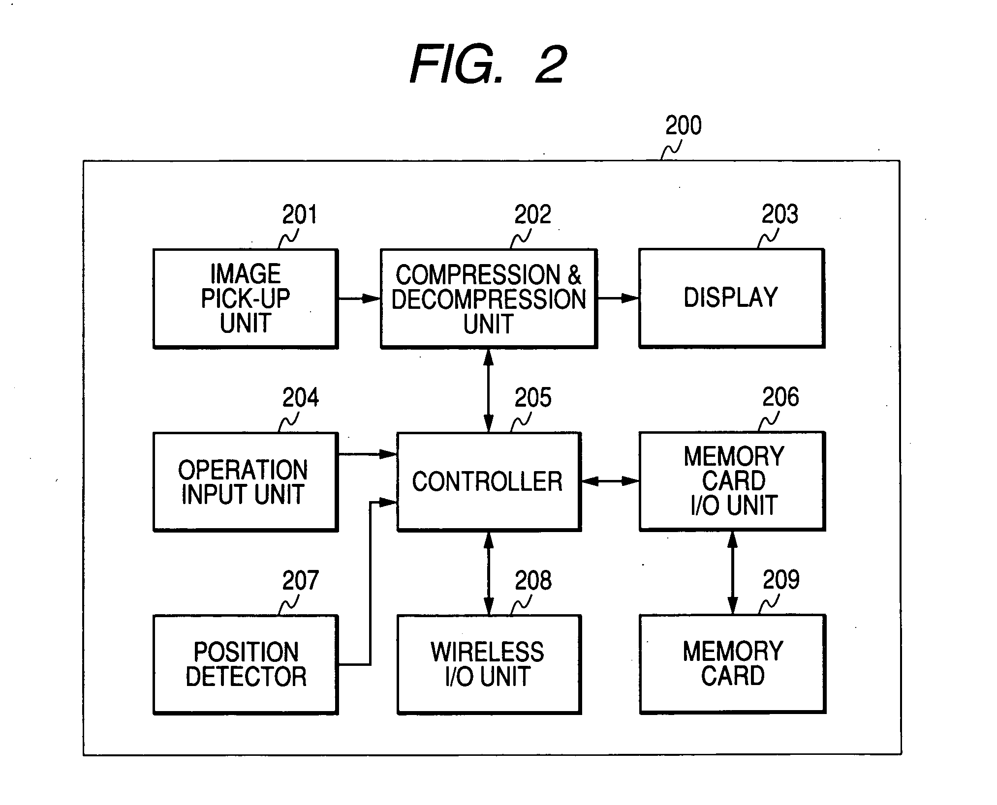 Image displaying method, image displaying program, and display