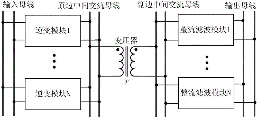 Modularized parallel connection combined type full bridge DC converter